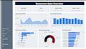 fix your power bi dashboard or dax formula