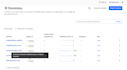 configure dns records, domain redirects