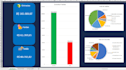 solve tasks, projects and assignments in microsoft excel