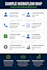 build automated workflows and operational systems