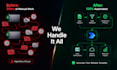 build microsoft power automate workflows for business process automation