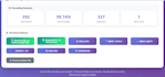create professional excel and google sheets dashboards