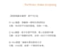 write professional chinese copywriting and video scripts