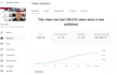 create viral ugc content, ads and promotion for your brand