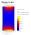 do natural lighting simulation to your room