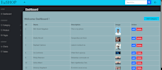 small custom laravel scripts or crud functions