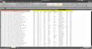 do expert data entry, ms excel and web research work
