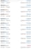 develop top tier xauusd trading bot, xauusd bot, xauusd ea, gold bot, gold ea