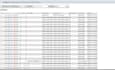 fix wordpress 500, 503, 403, fatal PHP error, white screen and elementor issues