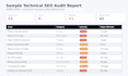 do a technical SEO audit with fix recommendations