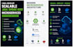 develop scalable java spring boot microservices with kafka and docker