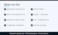develop scalable java spring boot microservices with kafka and docker