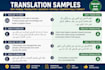 translate, write essays, and create professional resumes