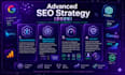 do complete showit on page and gohighlevel technical seo