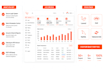 build a custom laravel admin panel and business management system