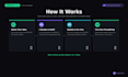 build your startup website or mvp using ai tools like lovable
