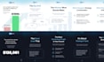 design high converting instagram carousels