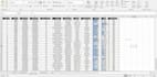 fix and format excel data