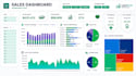 create a professional automated excel tracker and dashboard