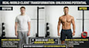 design an extensive personalized fitness program