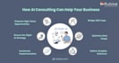 do ai business consulting
