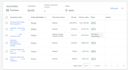 do incredible PPC ads, PPC audits and consultation