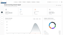 build scalable, production ready backend systems startups, saas