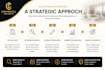 optimize your airbnb listing to increase bookings
