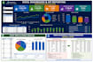 create dashboards with data analytics and visualization