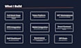 develop web3 dapp , nft marketplace or decentralized application with react