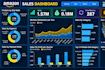 build an excel profit and stock dashboard for your ecommerce store
