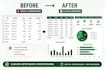 automate excel tasks using vba macros