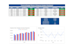 create professional excel and google sheets dashboards