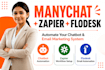 integrate manychat with flodesk using zapier