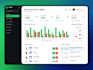 create a professional website UI UX design using figma