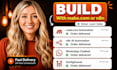 do make com automation, n8n ai automation, zapier, whatsapp chatbot, gohighlevel