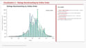 do data cleaning, exploratory data analysis and visualization in python