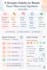 create a premium notion wellness template and self care dashboard