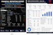 do finance operations, invoice processing, tax handling, reconciliation, mec