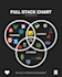 fix bug in next js react js node js , javascript, database