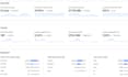 setup cloudflare, cdn, ssl , fix any existing problem