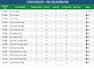 do accounting, bank reconciliation, invoicing  data entry