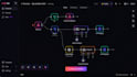 build a custom ai chatbot developer