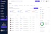 develop a modern full stack web application