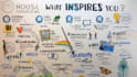 create sketchnote visual notes and infographic summaries