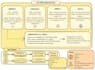 do smart contract workflow diagrams readme support