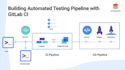 create ci and cd pipelines