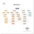 create a professional organizational chart for you