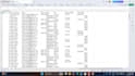 clean and organize your excel or spreadsheet data