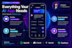 build custom ai powered mobile applications for your business